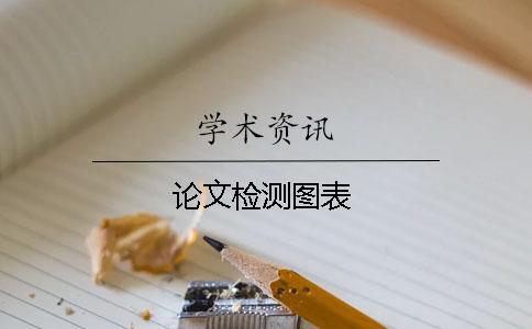 论文检测图表