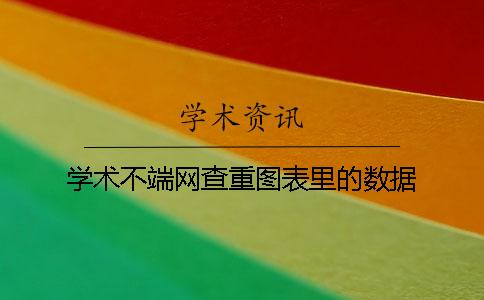 学术不端网查重图表里的数据