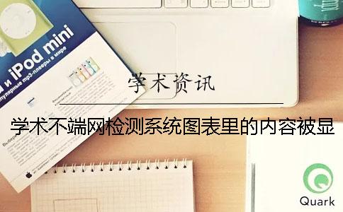 学术不端网检测系统图表里的内容被显示抄袭了怎样改重？